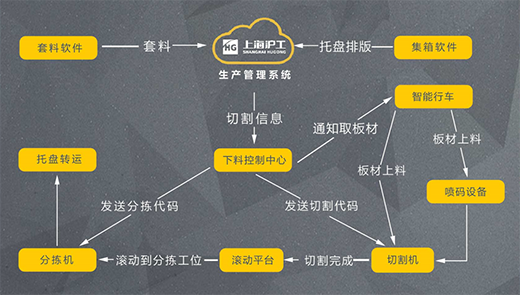 GA黄金甲(中国)最新官方网站