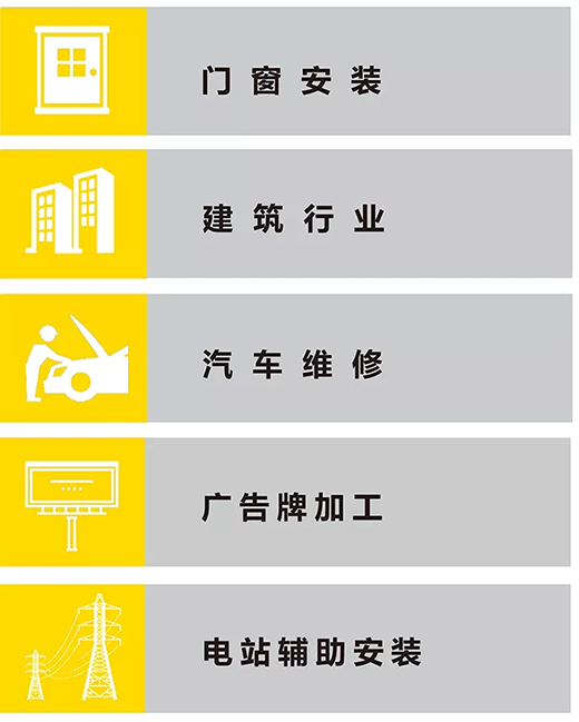 GA黄金甲“启发者”NB 200III焊机利用行业