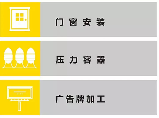 GA黄金甲TIG 250III焊机利用行业