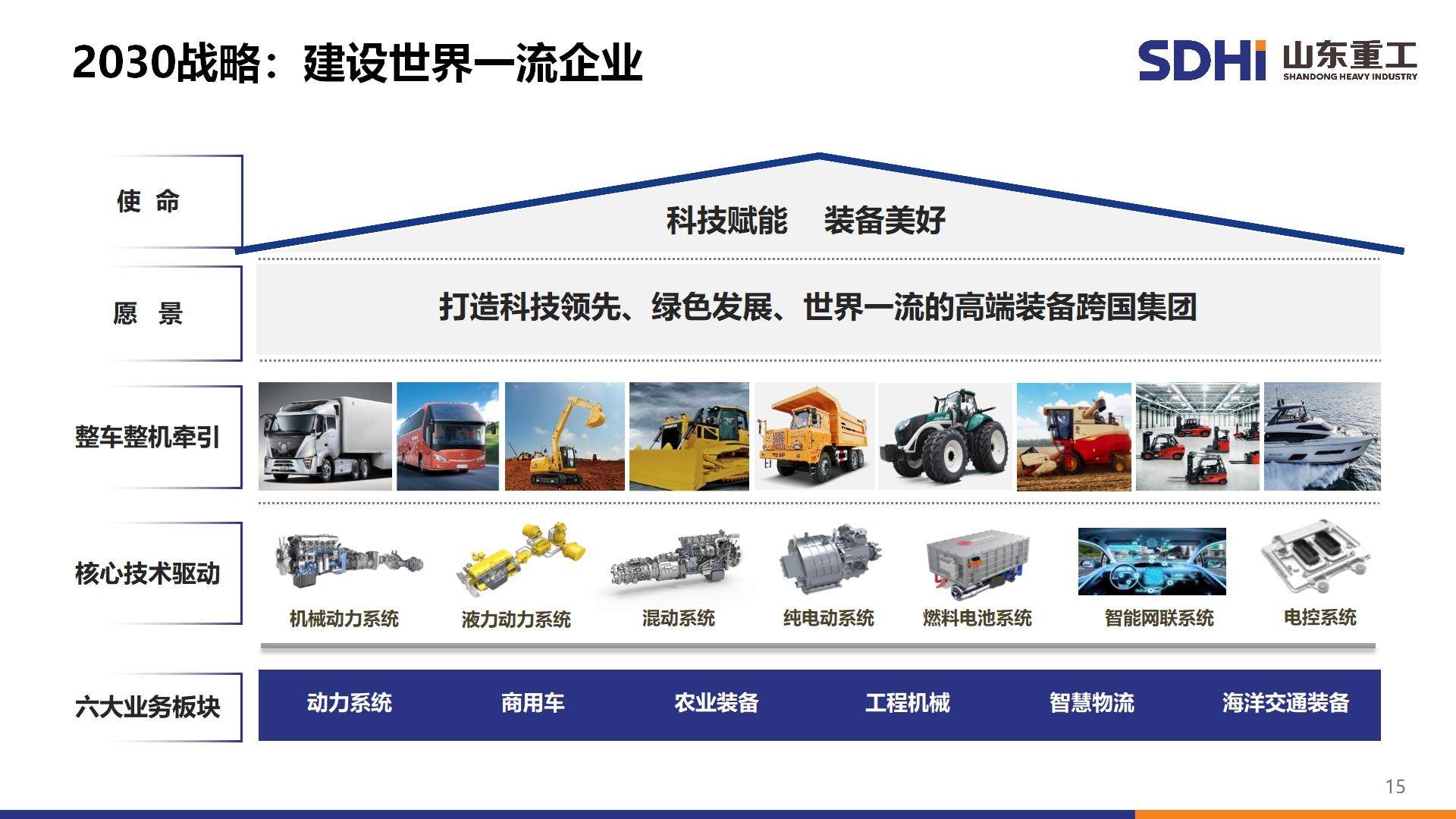 欧博abg(游戏)官网登录入口