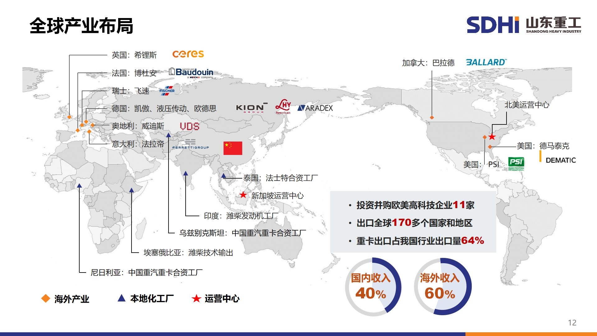 欧博abg(游戏)官网登录入口